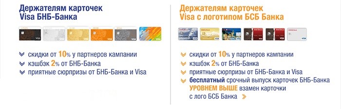 Карта 123 бнб. БНБ карта 123. Белорусский народный банк карты. БСБ банк карточки. Карточка БСБ мир.